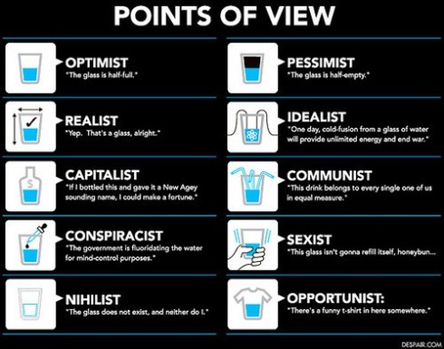 Points of view: Glass half empty or full?